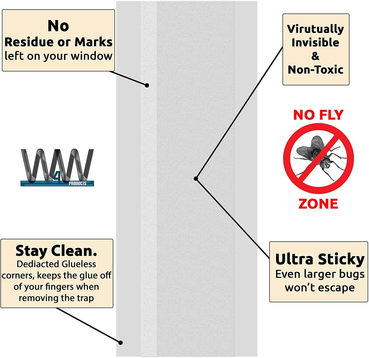 Window Bug & Fly Traps - Non-Toxic & Family Friendly [16 Traps] - W4W Products 